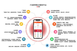 智晓未来 让中小商店告别盘货难题，数字化管理触手可及