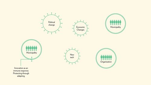 UXD毕设全播报 2020年挪威奥斯陆建筑与设计学院交互与服务设计毕设展——数字内容制作服务新探索